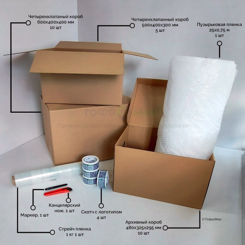 Переехать без стресса помогут правильные картонные коробки